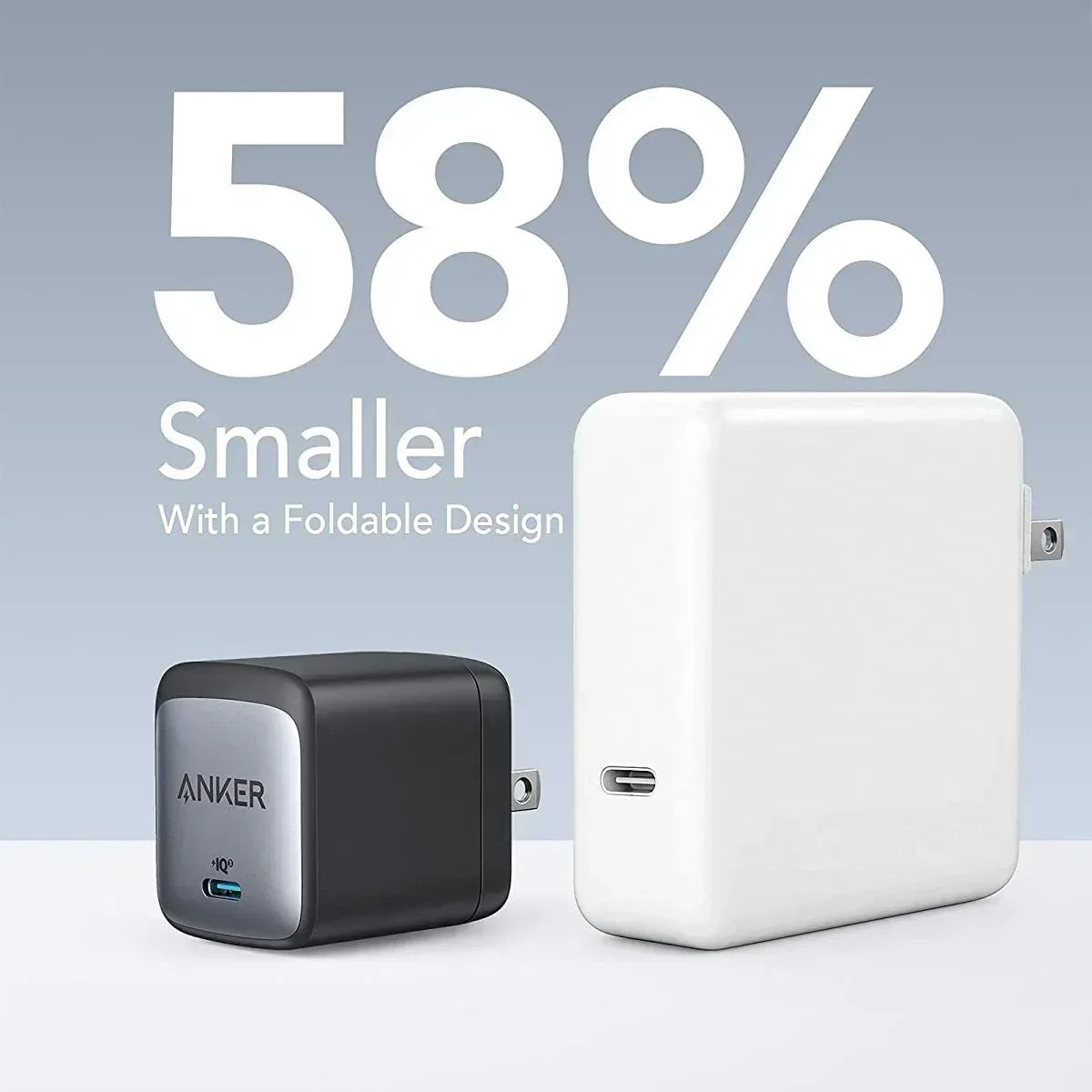 Anker Wall Charger Nano II 65W - Three