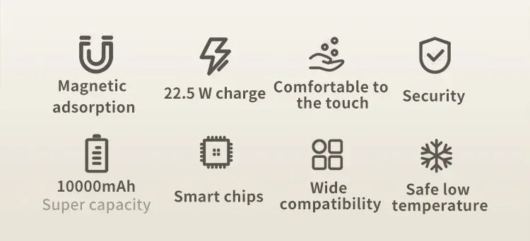 Recci ASTRO BOY 10000mAh Magnetic Power Bank RPB-W18 - Three