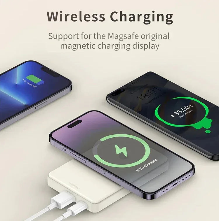 Recci ASTRO BOY 10000mAh Magnetic Power Bank RPB-W18 - Three