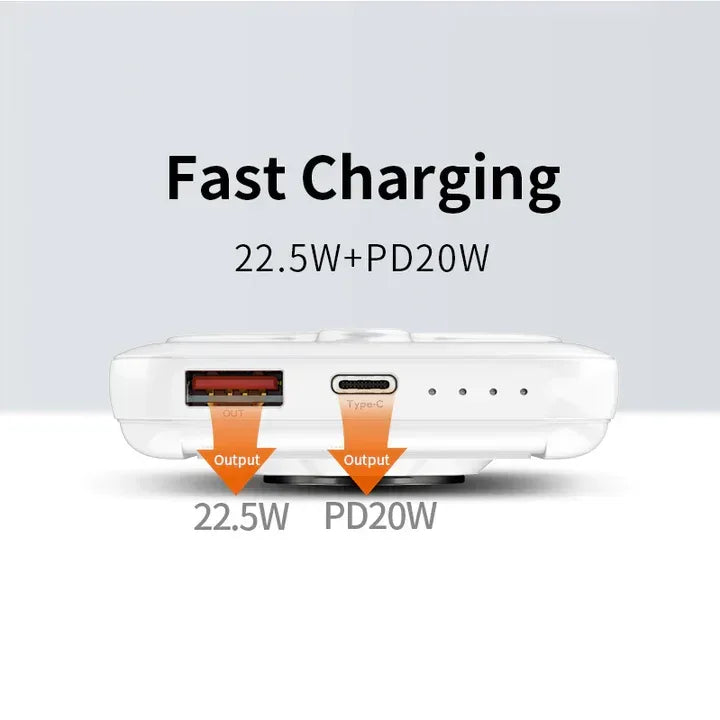 Recci Noble Magnetic Wireless PowerBank 10000 RPB-P15 - Three