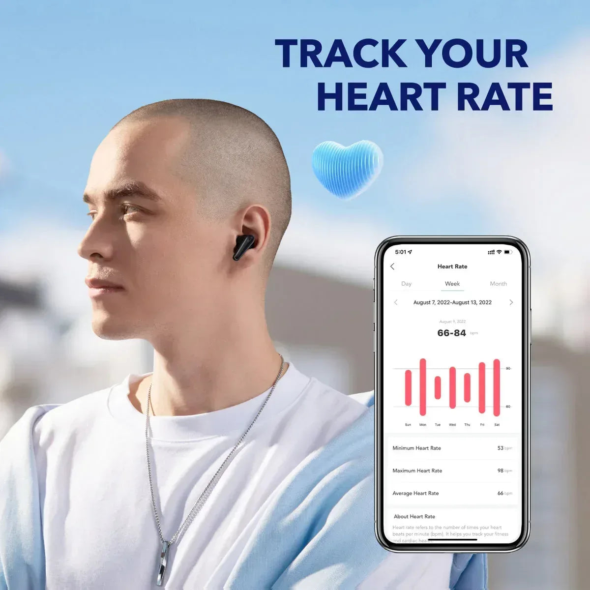 Anker Soundcore Liberty 4 Airpods - Three