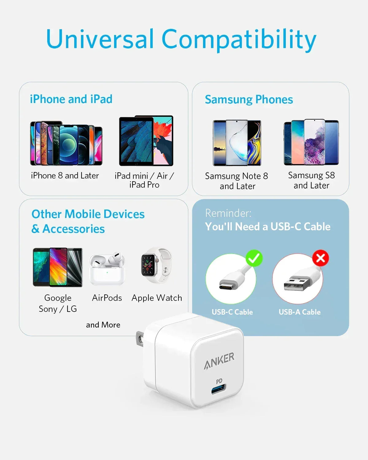 Anker PowerPort III PD Cube 20W - Three
