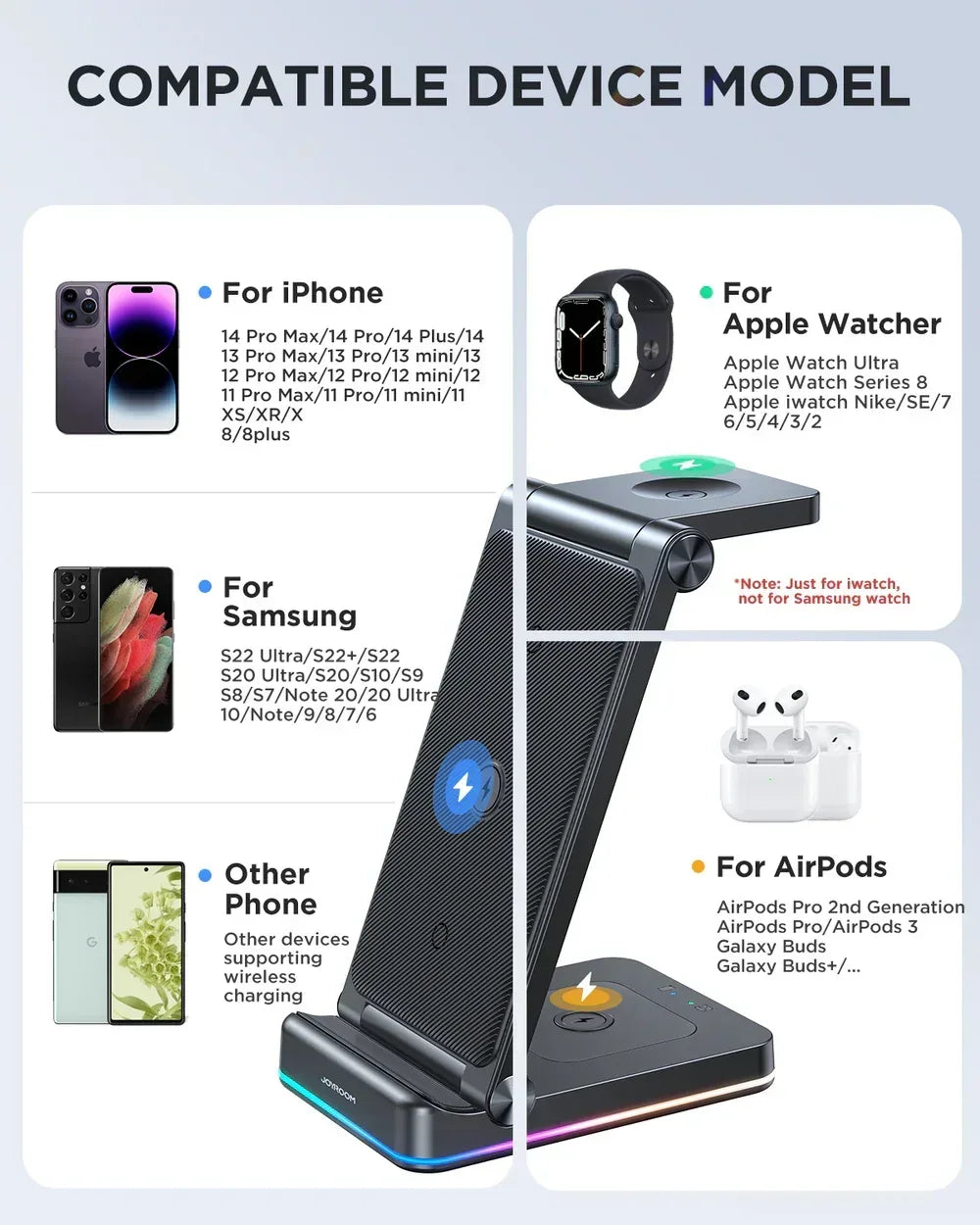 Joyroom 3-in-1 Foldable Wireless Charging Station JR-WQN01 - Three