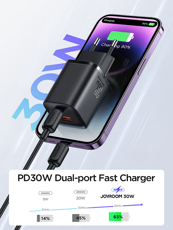 Joyroom Speed Series PD 30W Dual-Port (A+C) Charger JR-TCF08EU