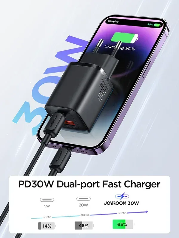 Joyroom Speed Series PD 30W Dual-Port (A+C) Charger JR-TCF08EU - Three