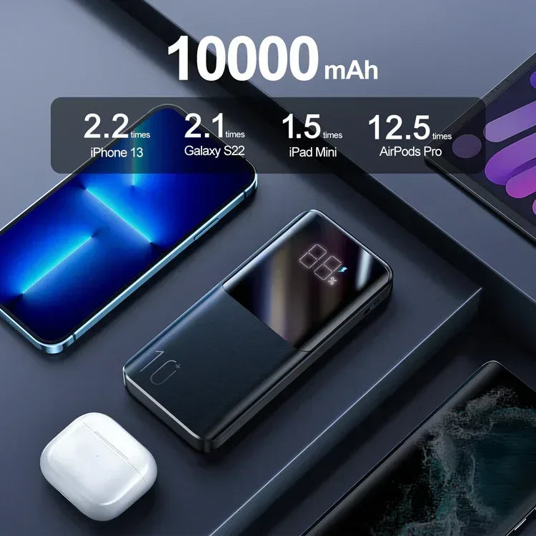 JoyRoom 22.5W Power Bank 10000mAh JR-QP191 - Three