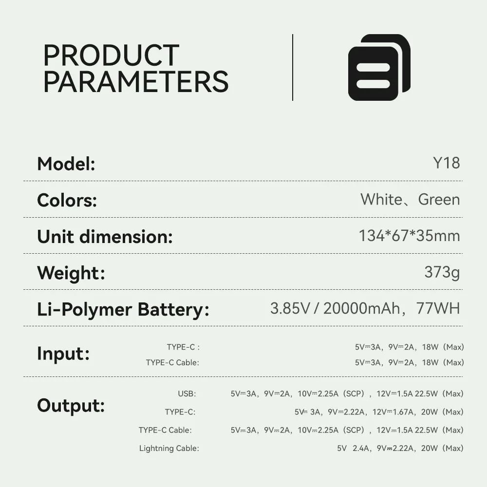 Rock Fridge Series Fast Charging Power Bank With Cables 22.5 Y18