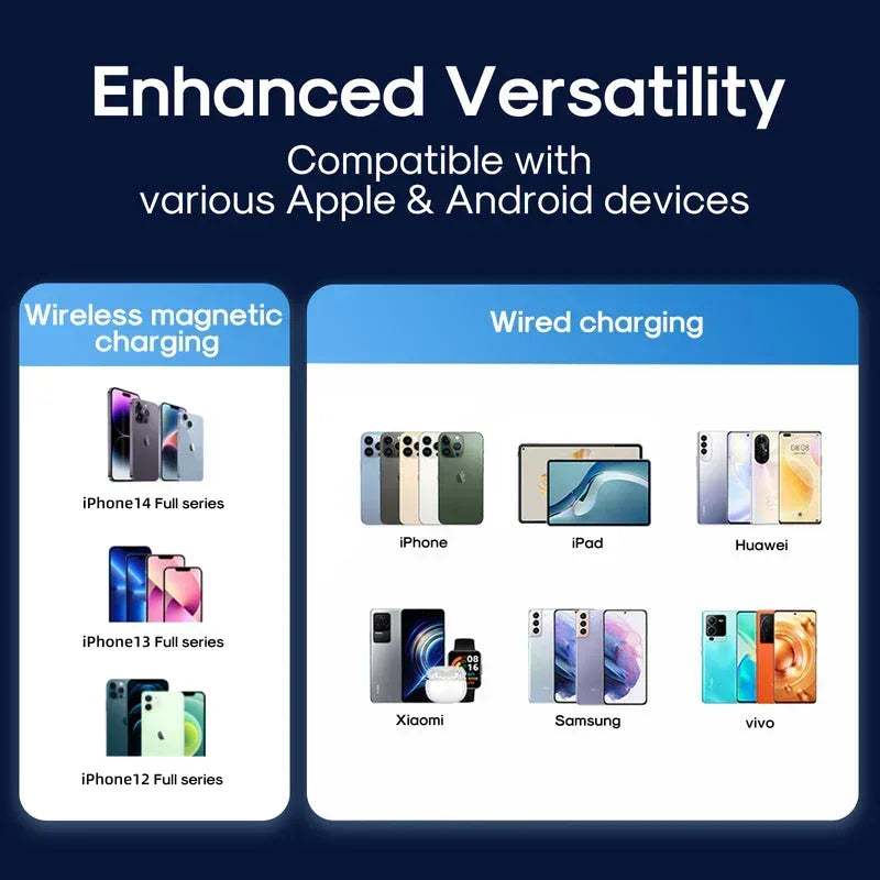 Joyroom Icy Lighting Wireless Power Bank 10000mAh JR-L007 - Three