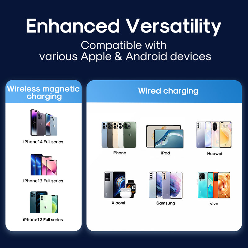 Joyroom Icy Type-C Wireless Power Bank 10000mAh JR-L006