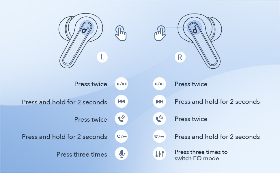Anker Soundcore Life P2 Mini