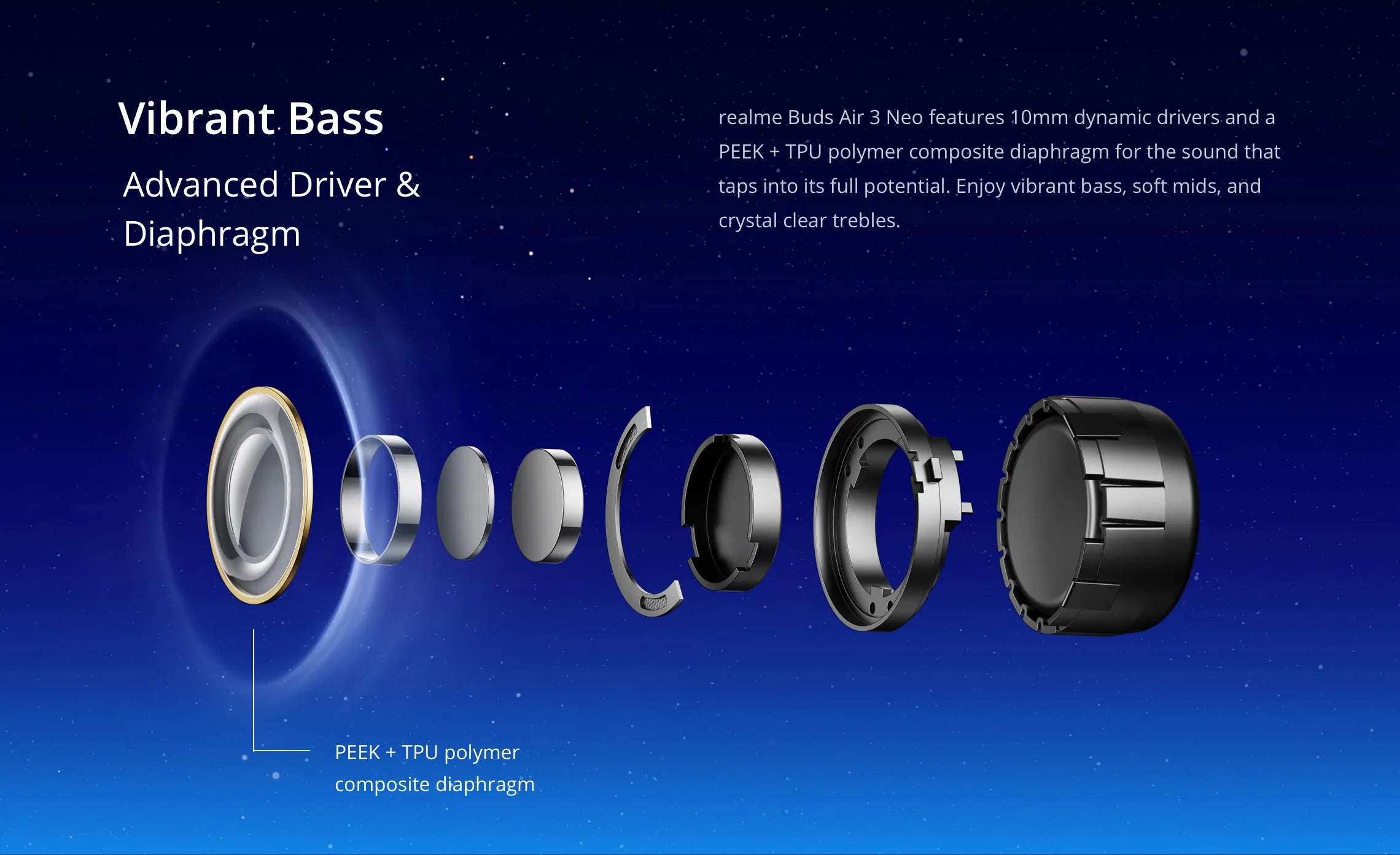 Realme Buds Air 3 Neo