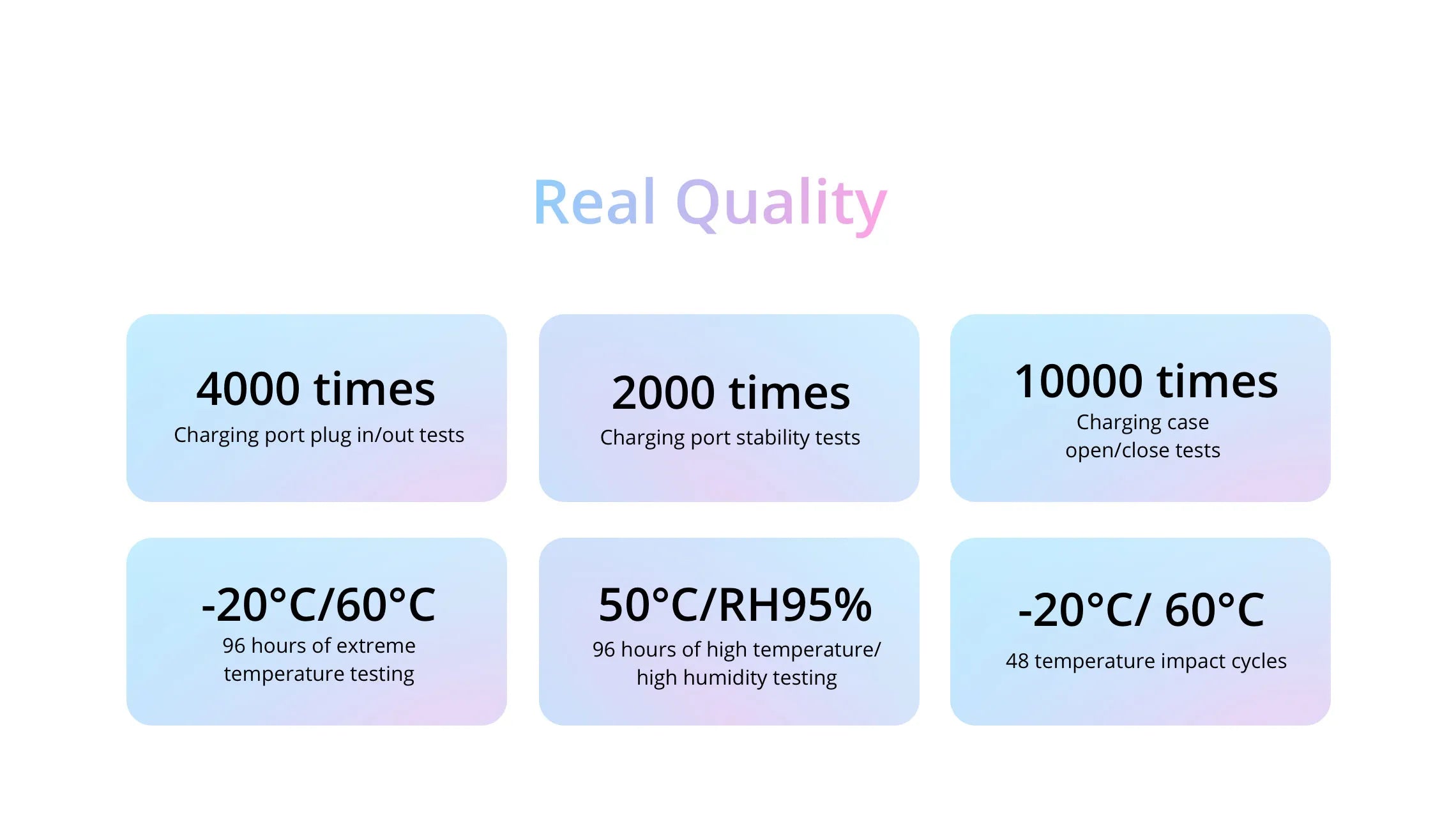 Realme Buds Air 3 Neo