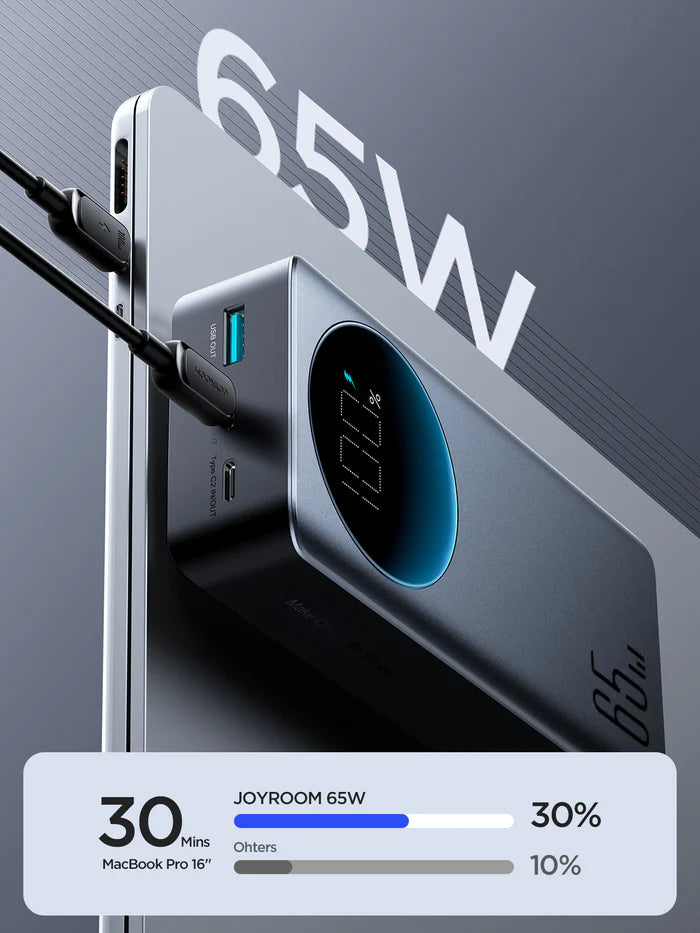 Joyroom 65W Power Bank 30000mAh JR-PBF05