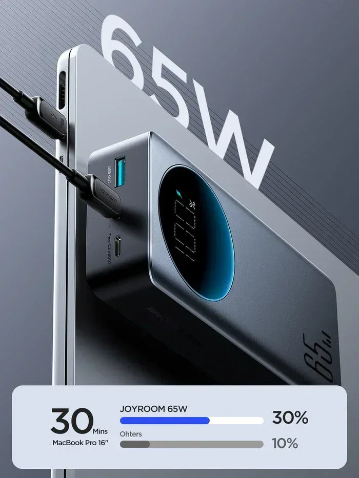 Joyroom 65W Power Bank 30000mAh JR-PBF05 - Three