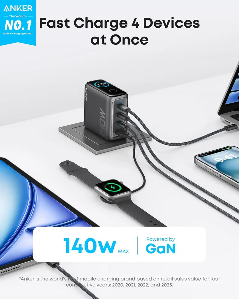 Anker 140W GAN with 4 Ports Fast Charging