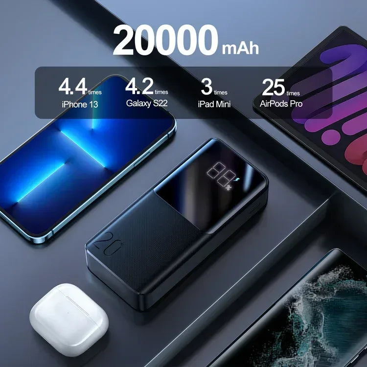 JoyRoom 22.5W Power Bank 20000mAh JR-QP192 - Three