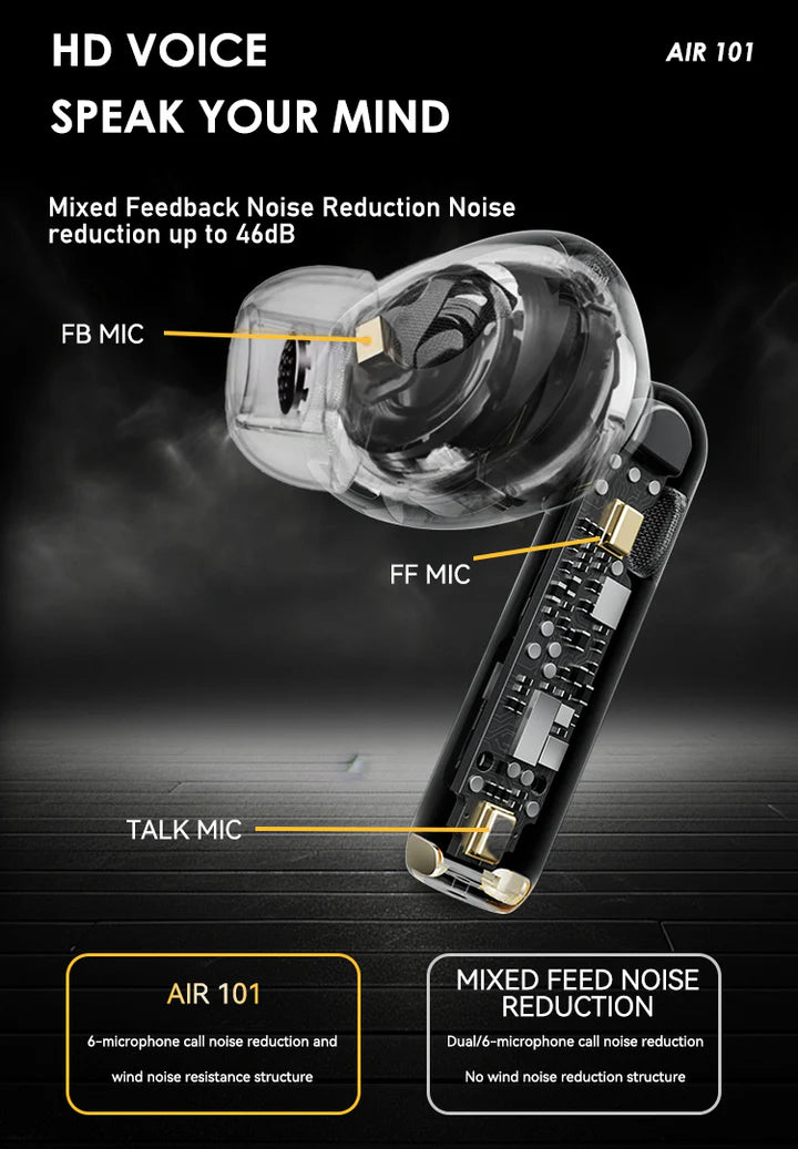 Lenyes TWS Earbuds - Air 101