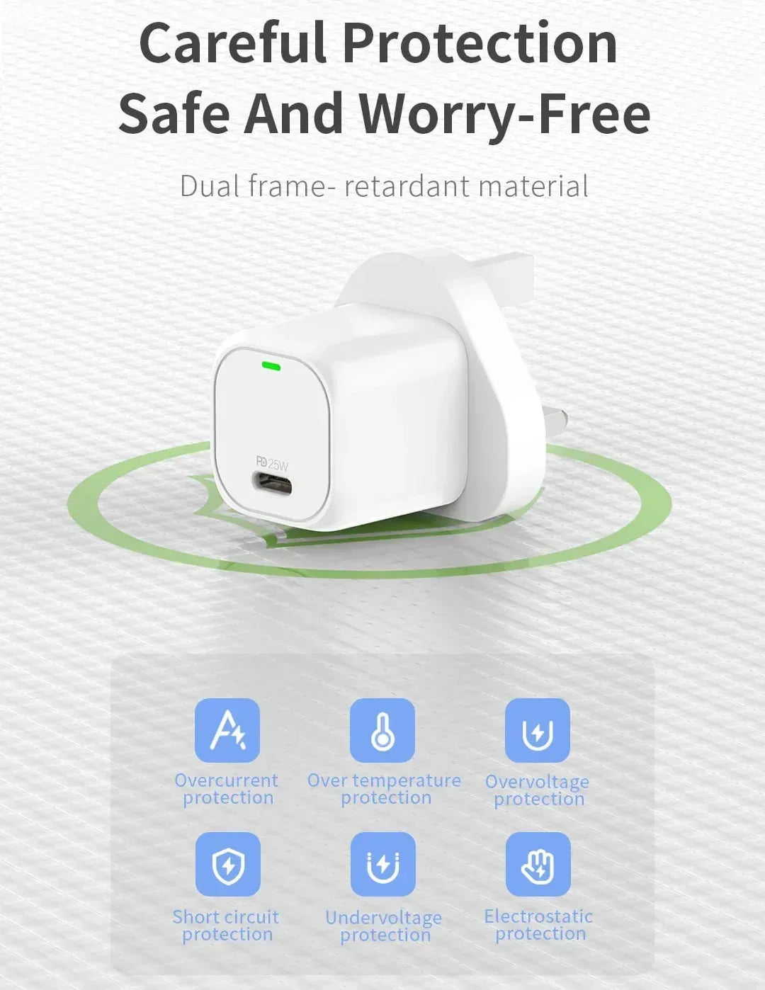 Recci GaN 25W wall charger 3 pin standard RC29 - Three