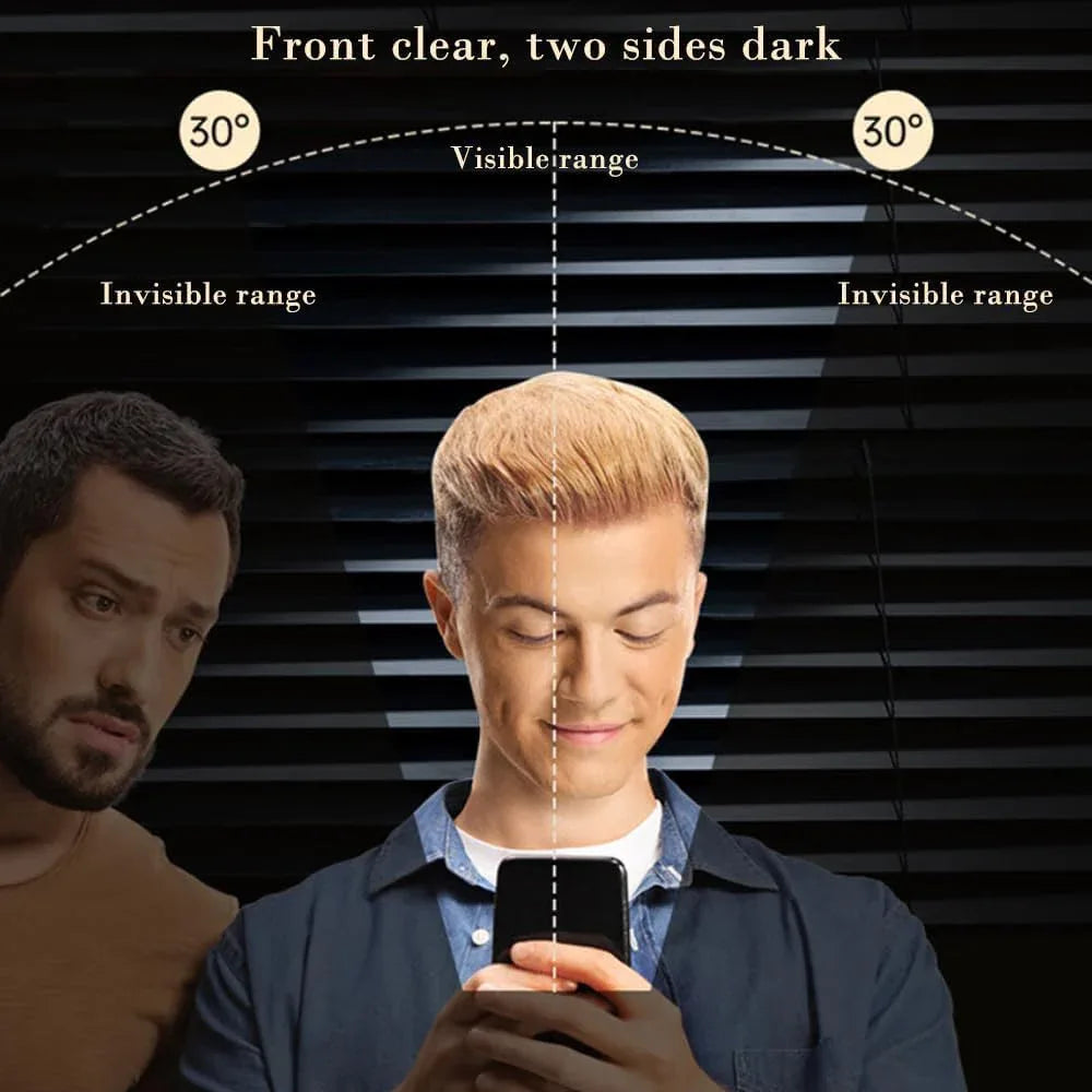 2P Privacy Glass Screen Protector iPhone 14 Pro - Three