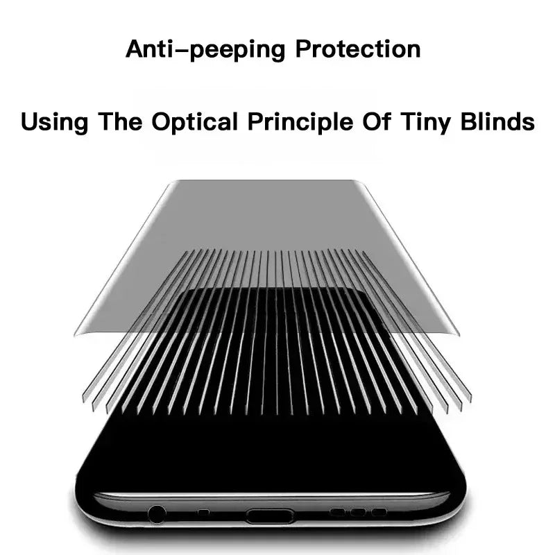 2P UV Privacy Glass Screen Protector Samsung S22 Ultra - Three