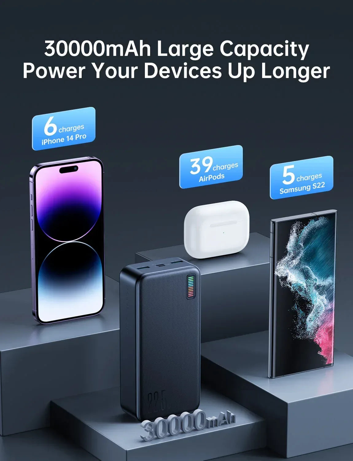 Joyroom Dazzling LED Power Bank 30000mAh JR-QP196 - Three