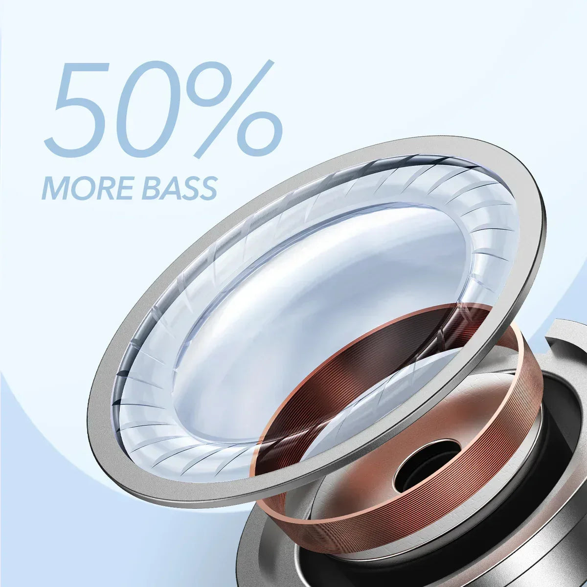 Anker Soundcore Life P2 Mini - Three