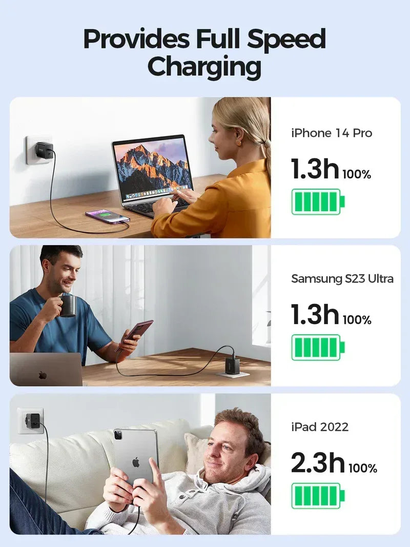Joyroom 40W 2C Fast Charger JR-TCF09EU - Three