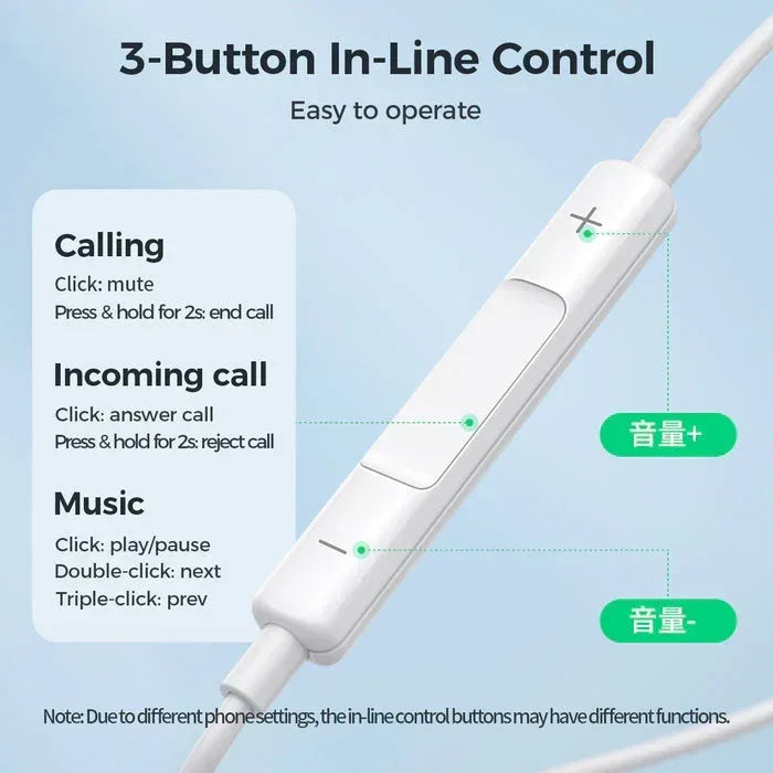 JoyRoom Half In-Ear Wired Earphones JR-EW01 - Three