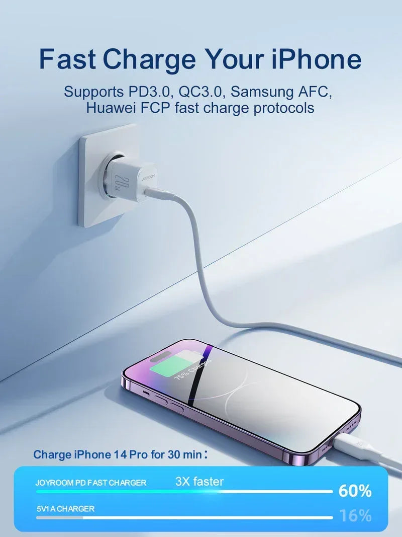 JoyRoom 20W mini Charger PD With Cable JR-TCF02 - Three