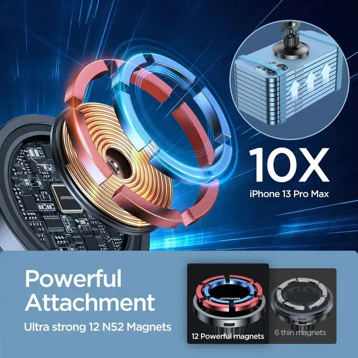 Joyroom Magnetic Wireless Car Charger Holder (Air Vent) JR-ZS240 - Three