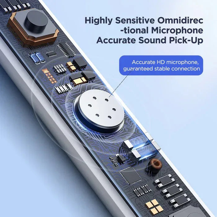 joyroom Series Half In-Ear Wired Earphones JR-EC05 - Three