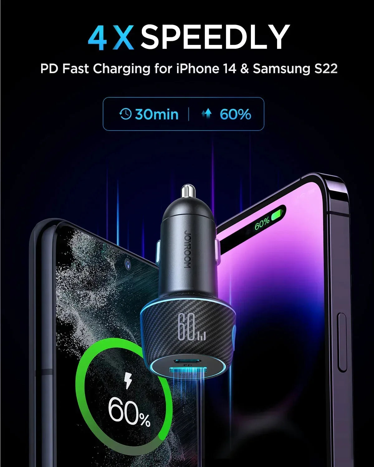 Joyroom 60W 1A+1C Multi-Color Car Charger JR-CCN01 - Three