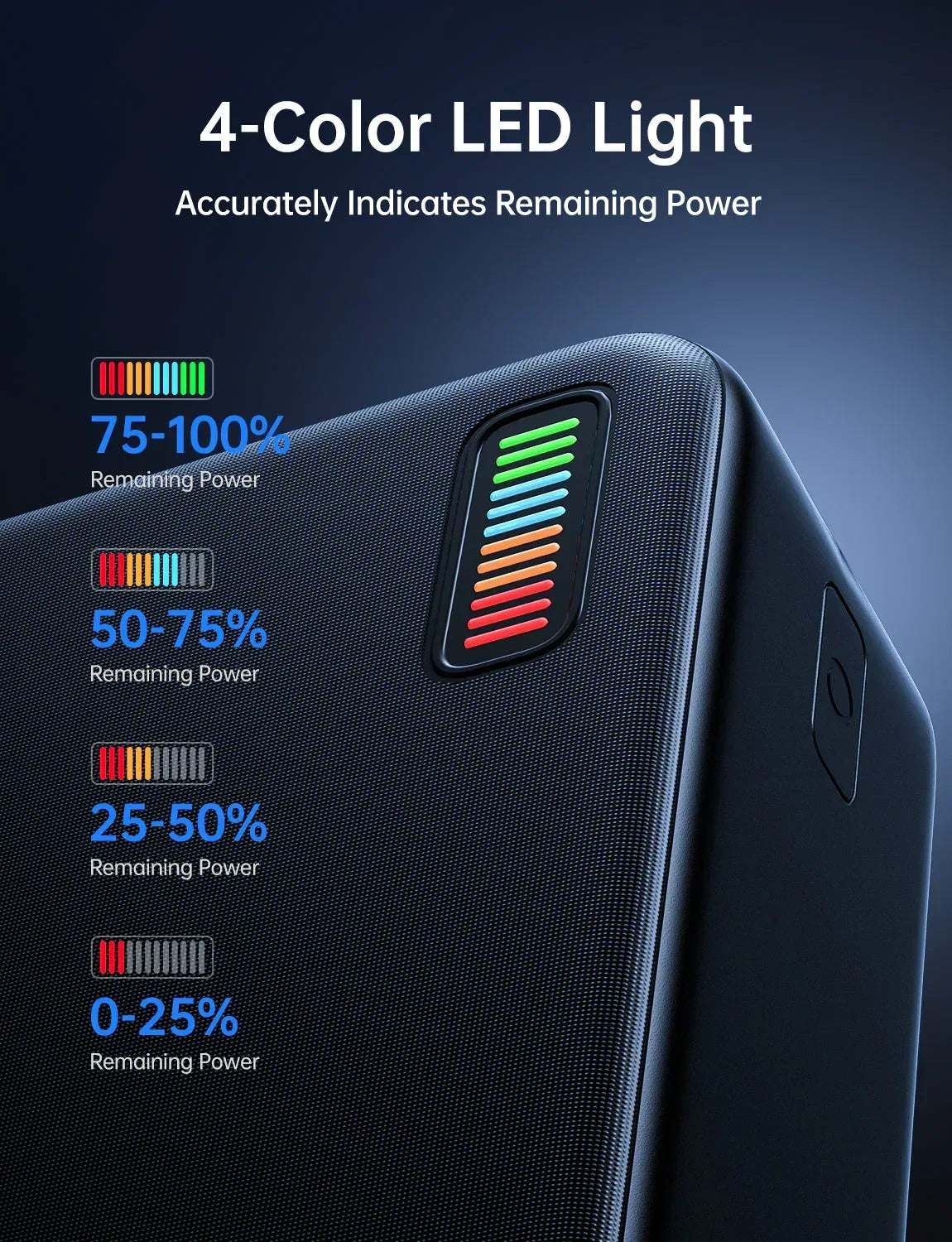 Joyroom Dazzling LED Power Bank 30000mAh JR-QP196 - Three