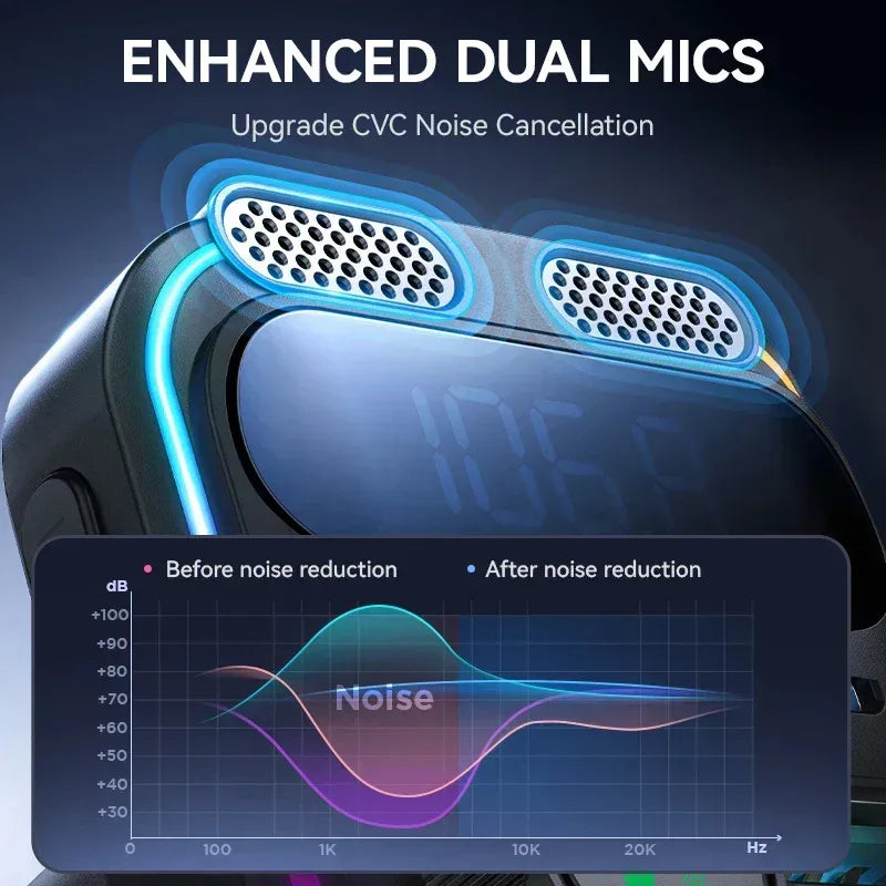 Joyroom 48W Dual-Mic Car Charger FM Transmitter JR-CCB01 - Three