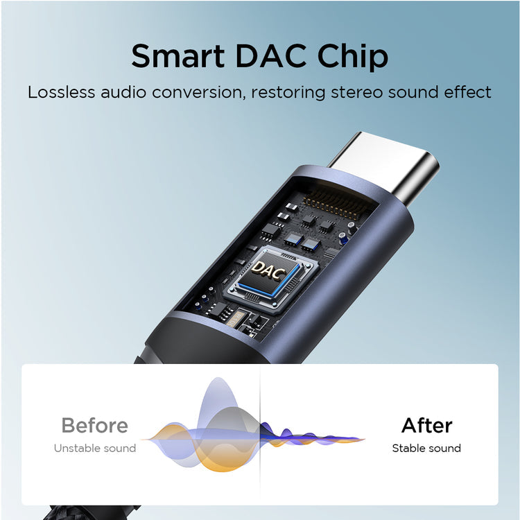 Joyroom Audio-Transfer Series Audio Adapter SY-C01