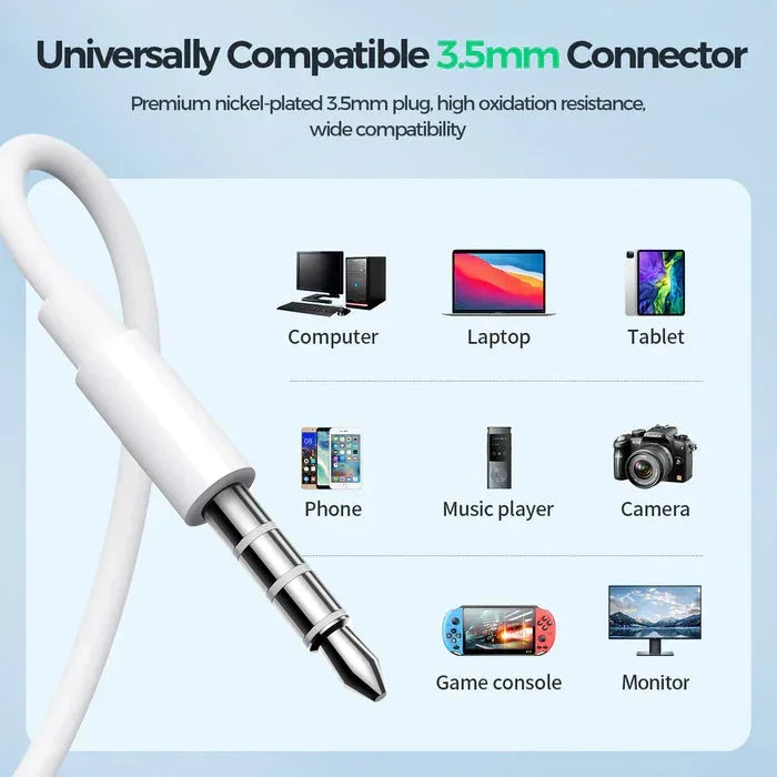 JoyRoom Half In-Ear Wired Earphones JR-EW01 - Three