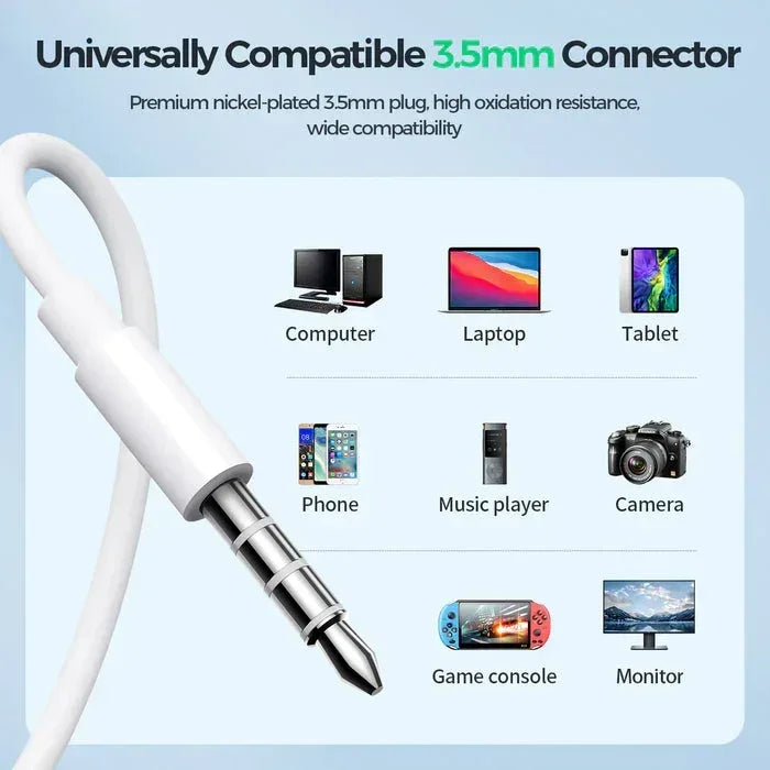 JoyRoom Half In-Ear Wired Earphones JR-EW01 - Three