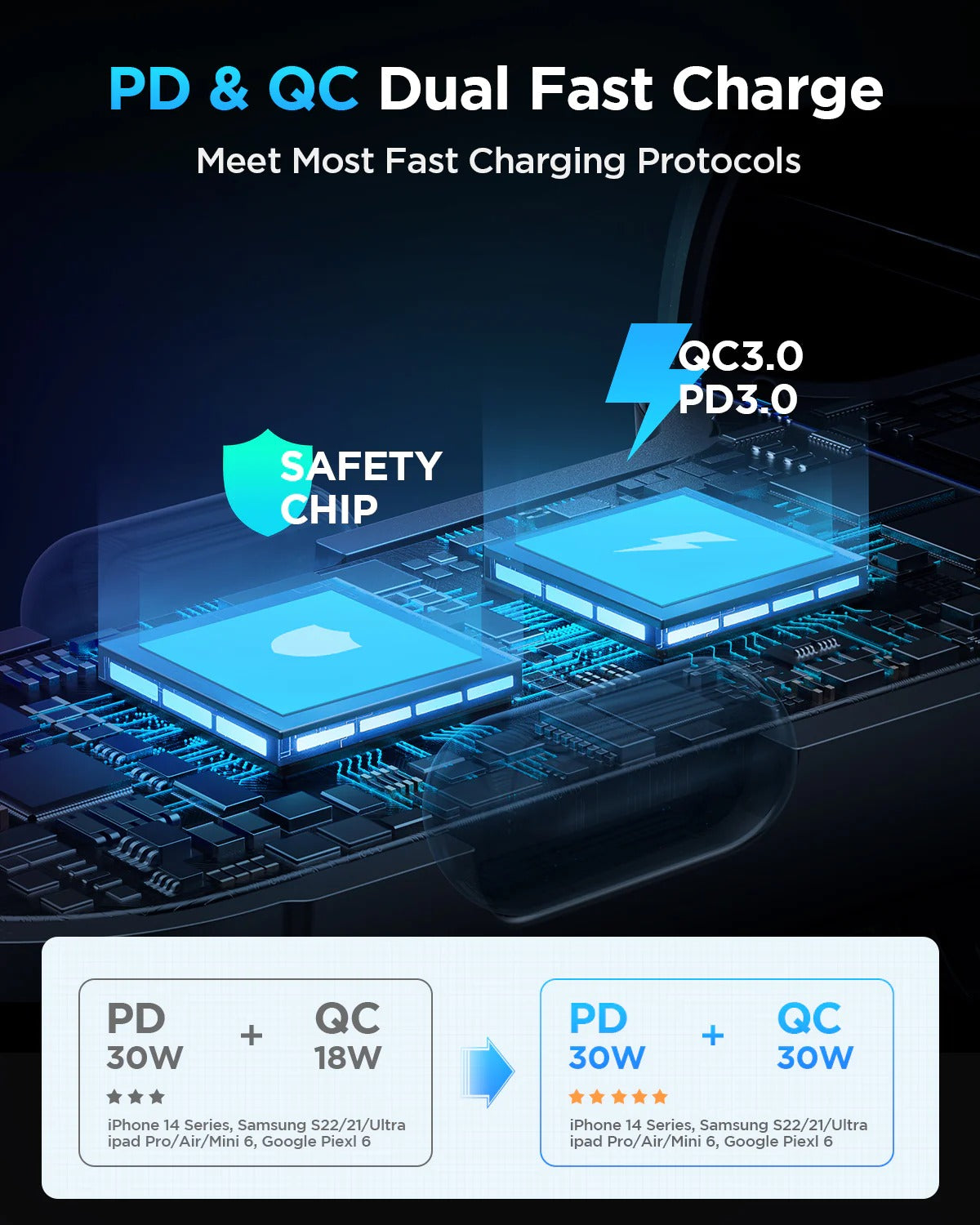 Joyroom 60W 1A+1C Multi-Color Car Charger