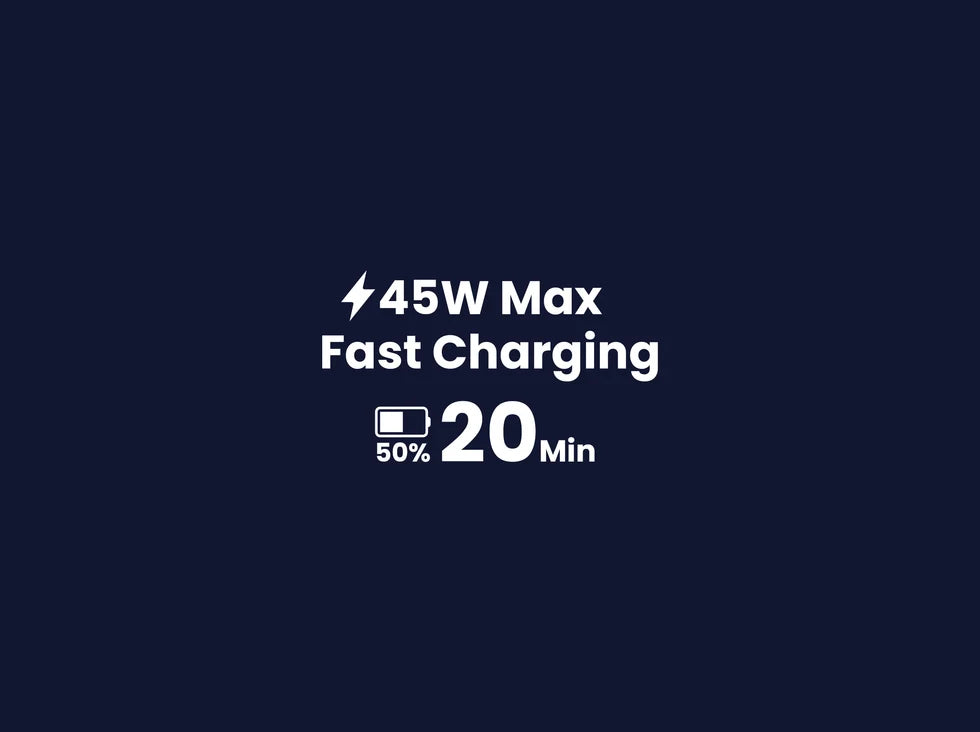 MAJENTIC Ai Screen Display 45W GaN Charger
