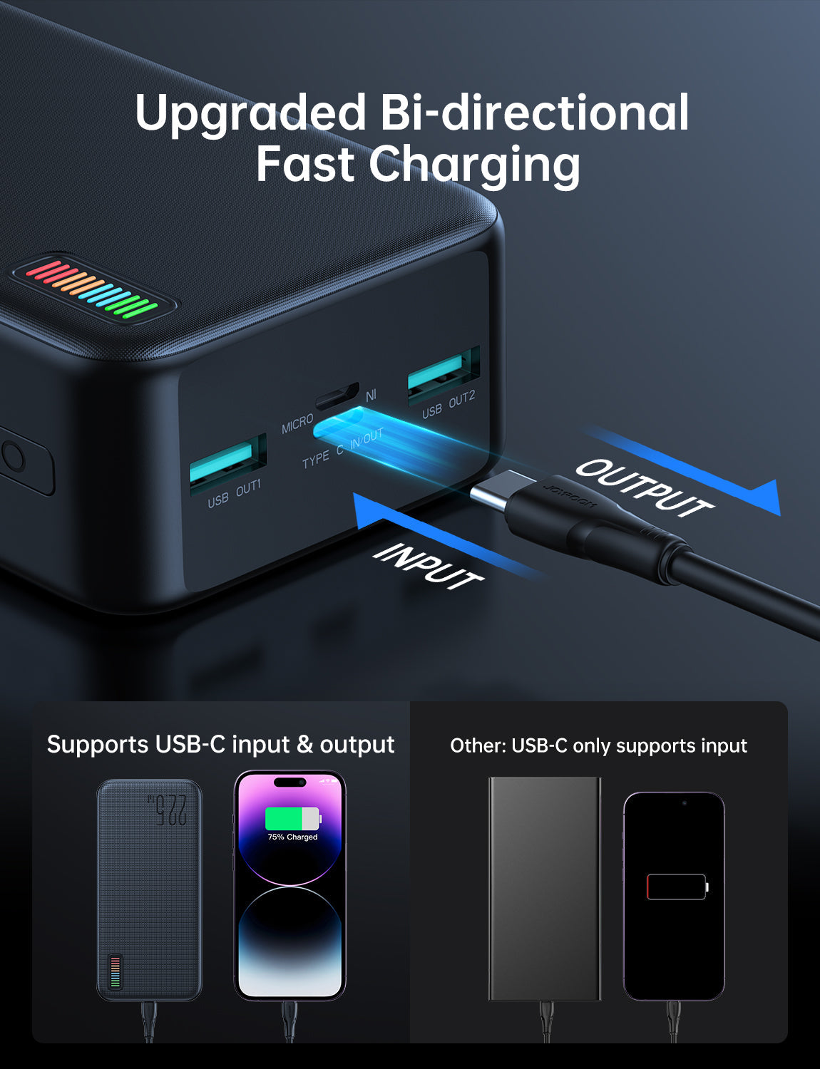 Joyroom Dazzling LED Power Bank 30000mAh JR-QP196