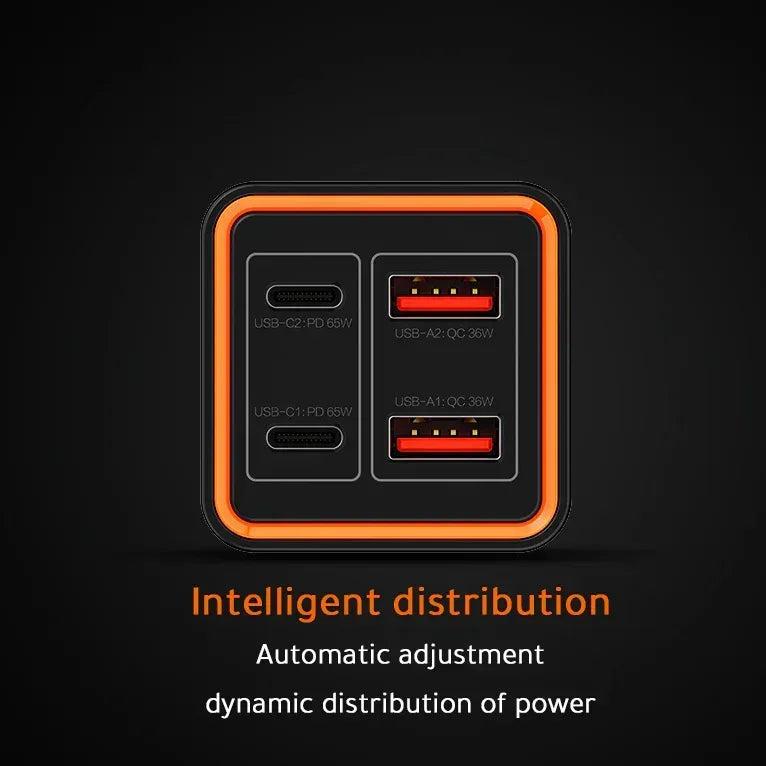 Recci GaN 65W Fast Charge Desktop Charger RC37 - Three