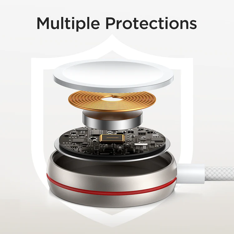 ينطبق على جميع سلاسل الساعات ابل ، حماية متعددة مثل التيار الزائد/الجهد الزائد/درجة الحرارة الزائدة