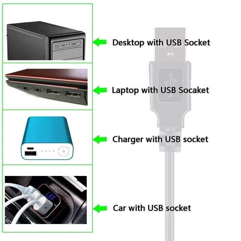USB DC 5V to 12V Router Cable - Three