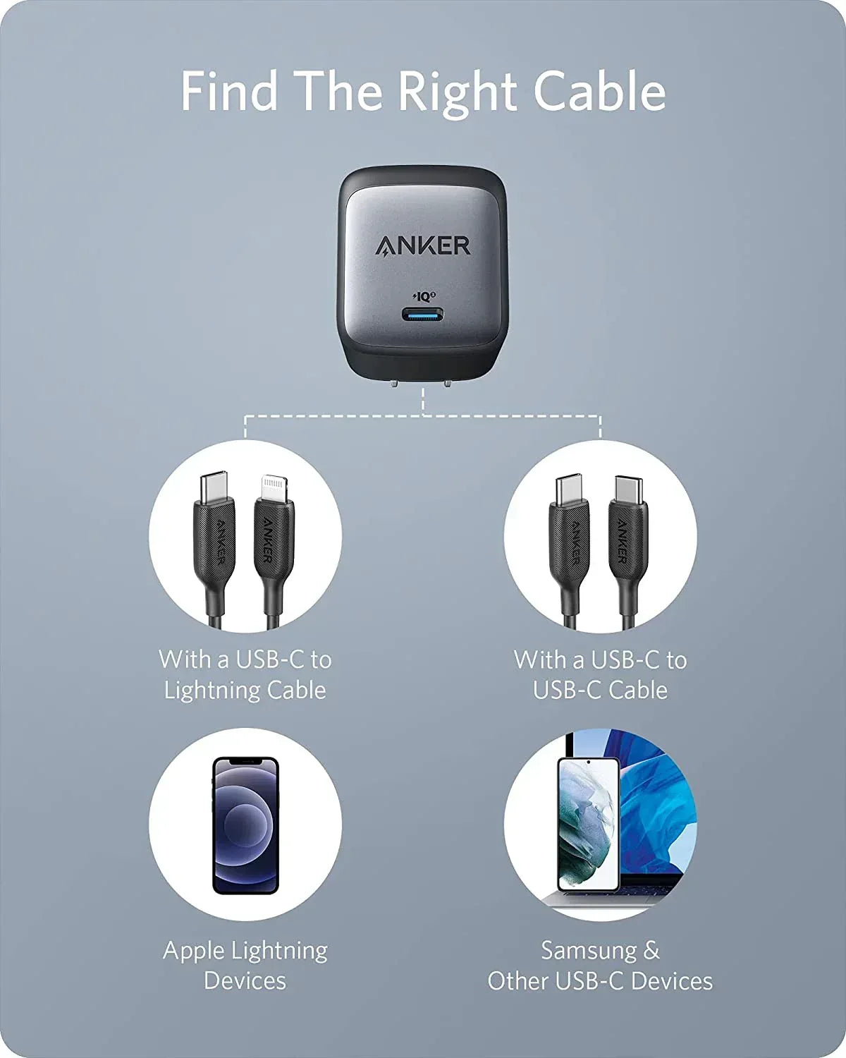 Anker Wall Charger Nano II 65W - Three