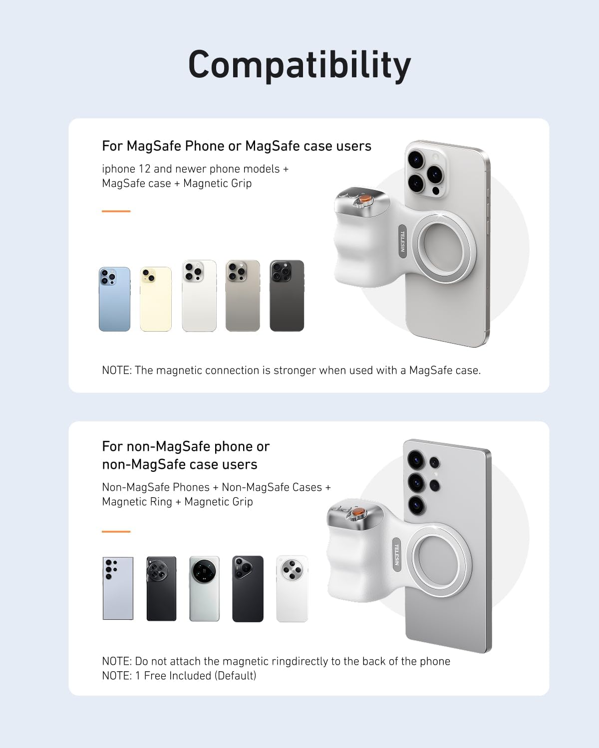 TELESIN Upgraded Magnetic Phone Camera