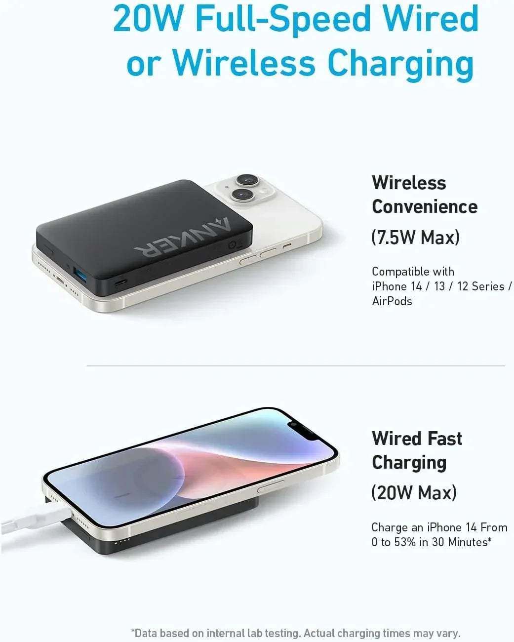 anker 334 maggo battery ( powercore 10k) - Three