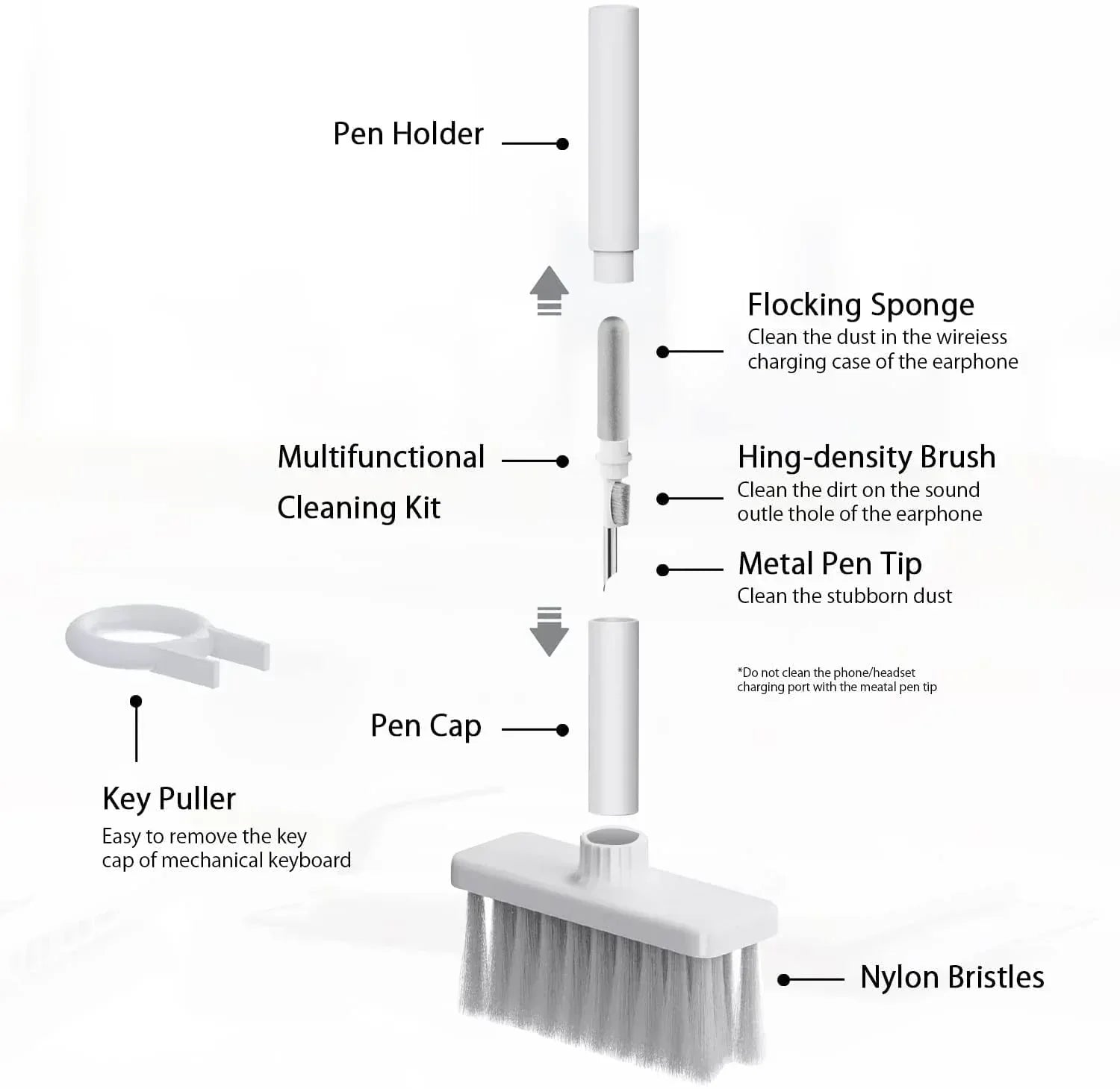 Multifunctional Cleaning Brush 5 in 1 - Three