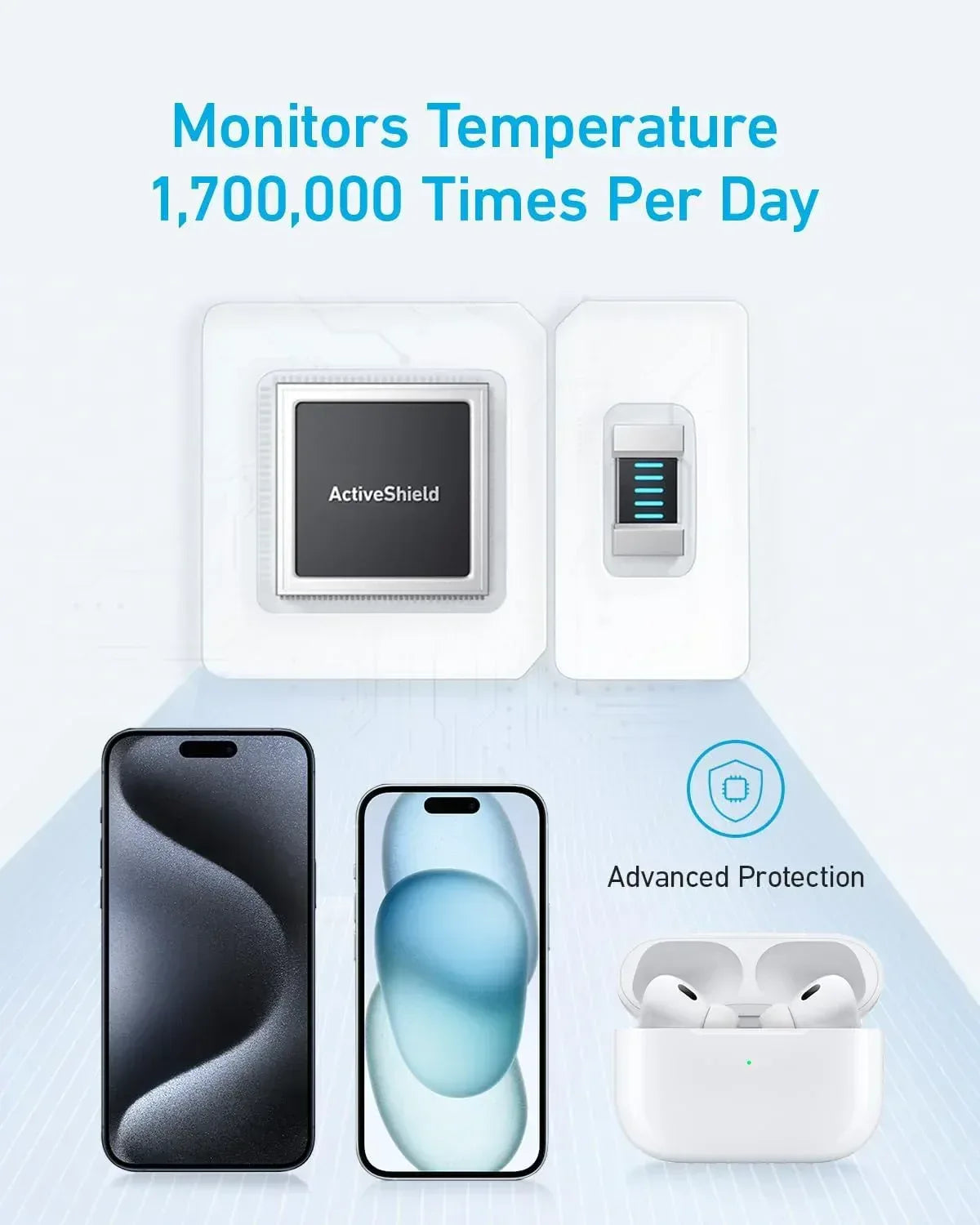 anker 334 maggo battery ( powercore 10k) - Three