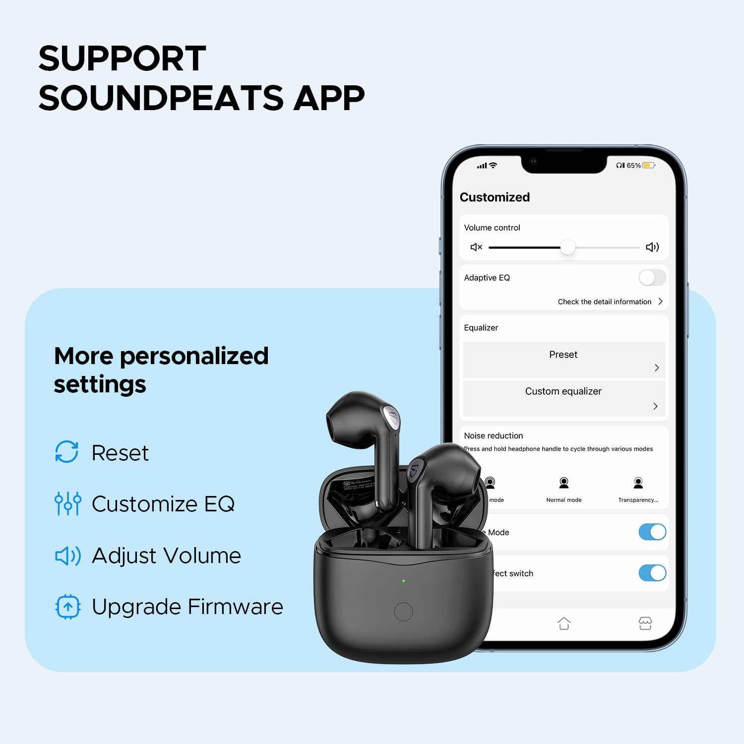 LENYES TWS Earbuds - Air S3