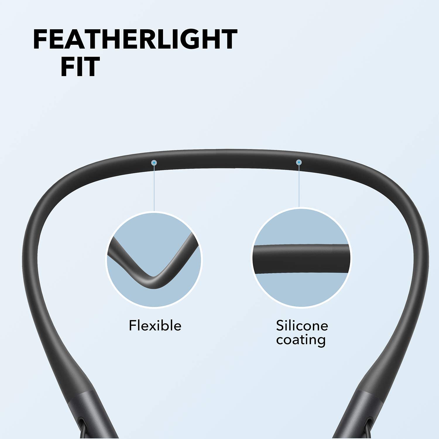 Anker SoundCore Life U2i